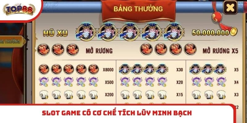 Slot game có cơ chế tích lũy minh bạch