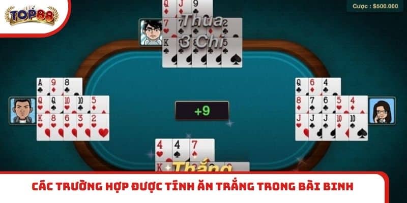 Các trường hợp được tính ăn trắng trong bài Binh