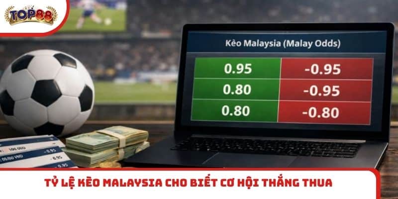 Tỷ lệ kèo Malaysia cho biết cơ hội thắng thua khi đặt cược