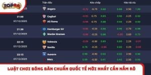 Tỷ lệ kèo Malaysia